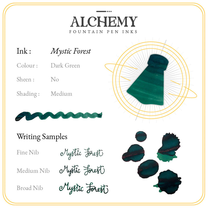 Endless Alchemy Fountain Pen Ink - Mystic Forest